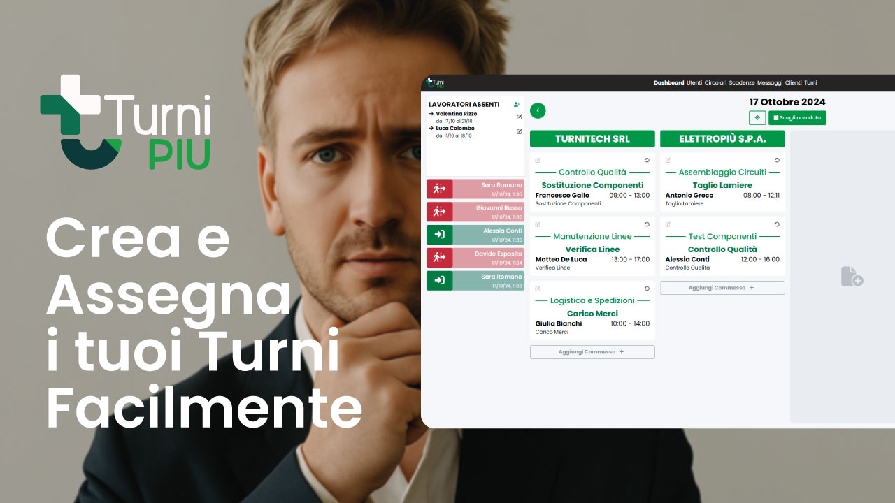 Video Tutorial Turno TurniPIU
